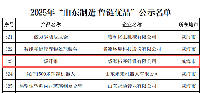 拓展.png 拓展.png